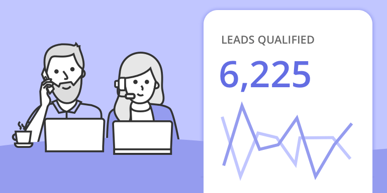 Accelerate your lead qualification rate with the OnceHub Dashboard